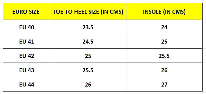 SANDAL STYLE BACK STRAP MEN'S CROCS - BLACK